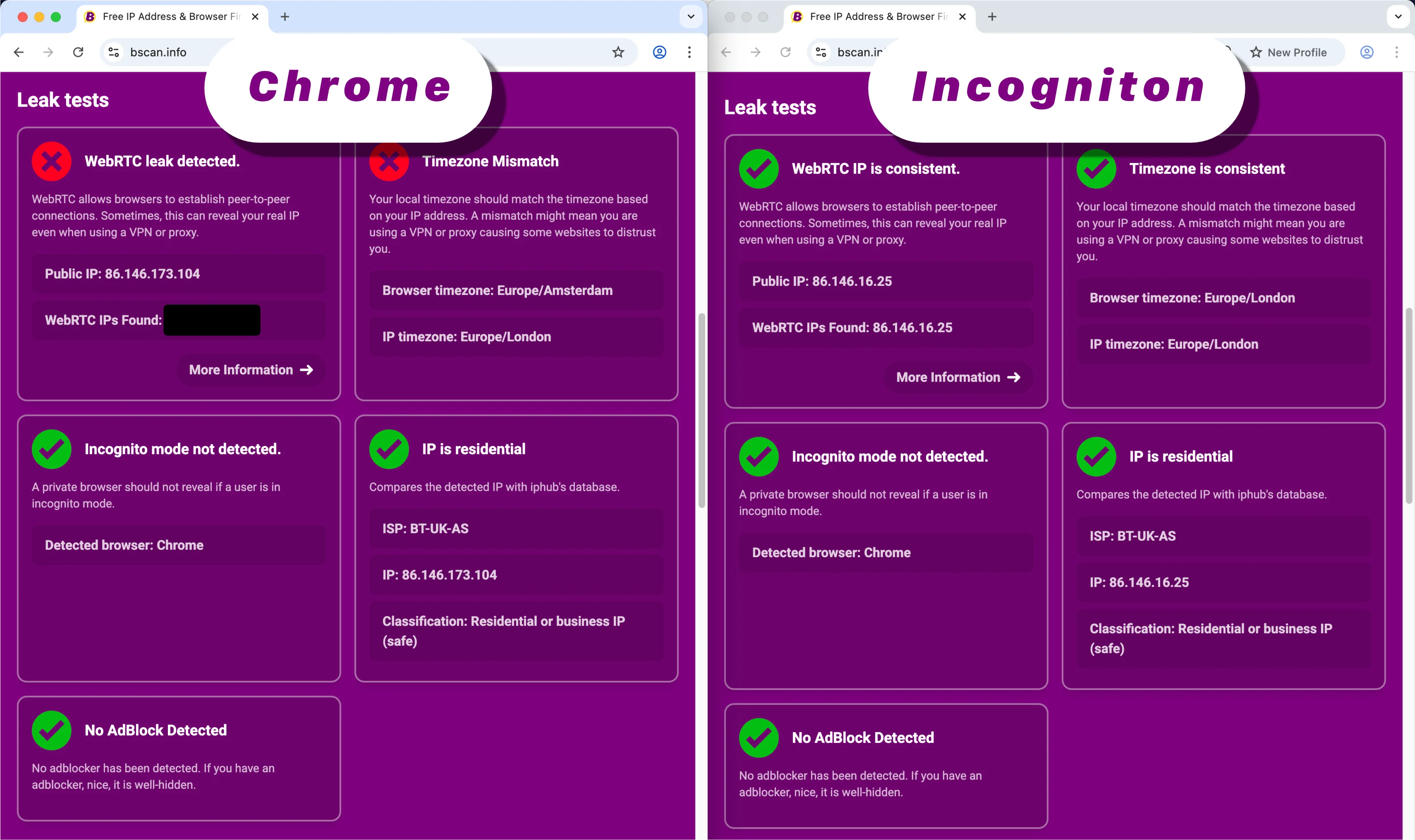 WebRTC IP Leak: What It Is and How to Protect Yourself